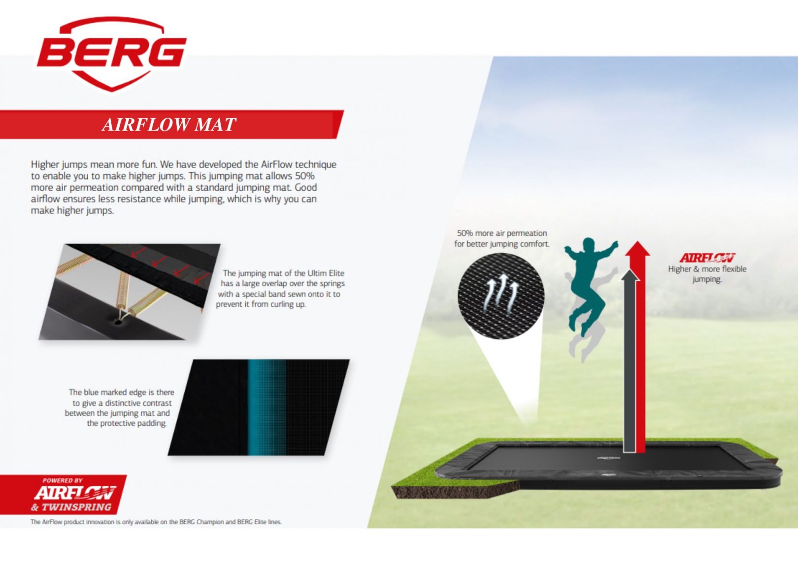 Berg Ultimate Elite Flatground + Aero Wall Grey Trampoline